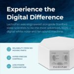 Adaptive Sound Technologies LectroFan Classic – White Noise & Fan Sleep Sound Machine (20 Non-Looping Sounds) - Image 2
